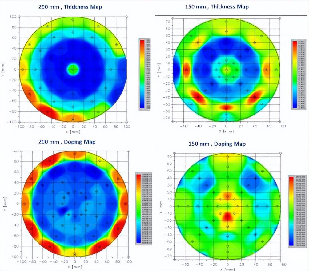 Pokrok v epitaxnej technológii 200 mm SiC v Taliansku LPE