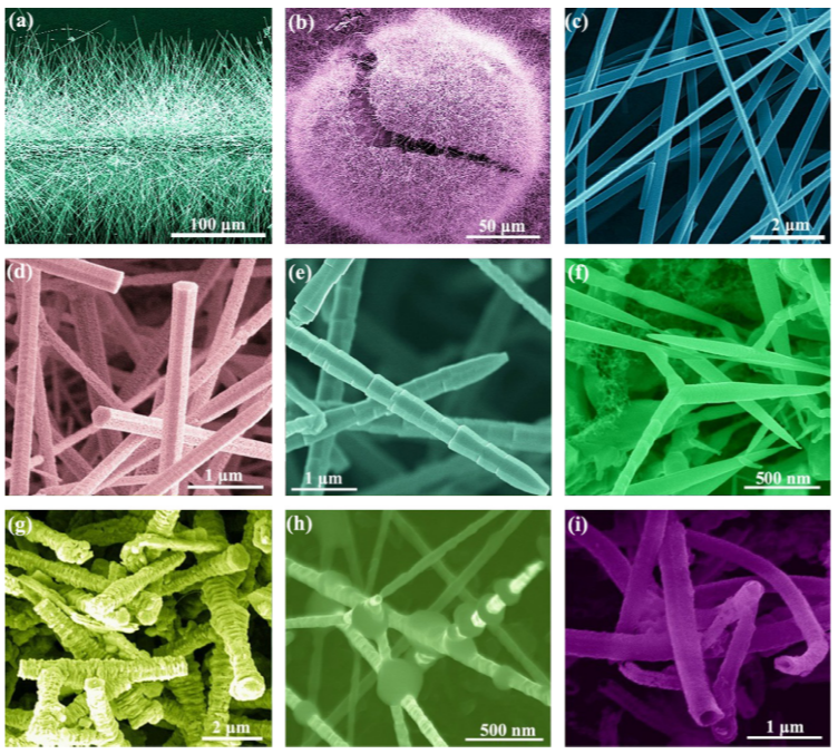 Nanomateriály karbidu kremíka