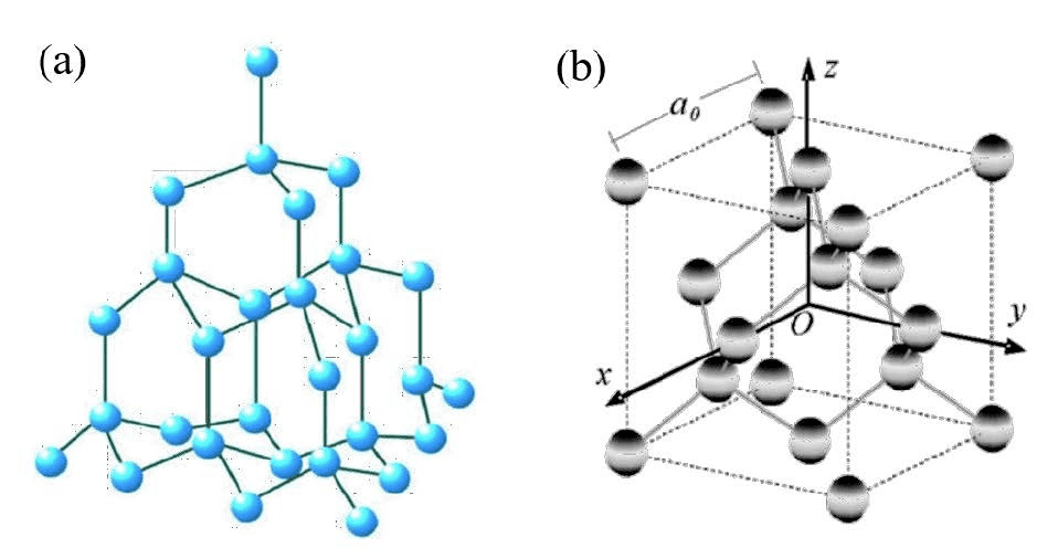 Diamant - budúca hviezda polovodičov